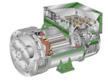 长汀发电机内部结构图 长汀发电机内部结构图